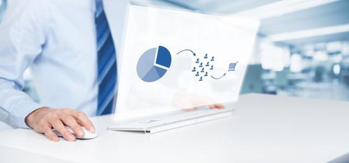 全過(guò)程工程咨詢的市場(chǎng)培育及營(yíng)銷(xiāo)技巧與技術(shù)轉(zhuǎn)讓融合策略