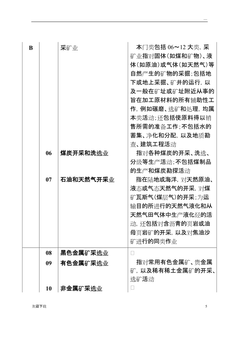 礦物洗選加工行業(yè)的發(fā)展現(xiàn)狀與前景
